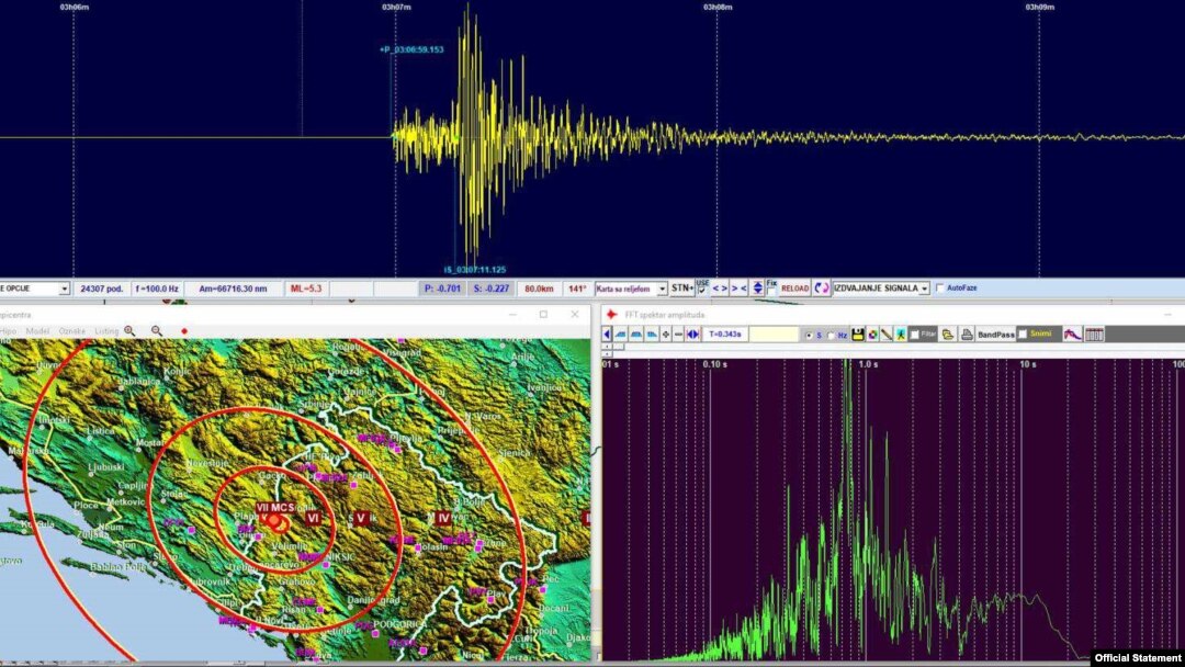 Kombinacija geografske karte sa označenim epicentrom i prikaza očitavanja sa seizmoloških uređaja, koje je objavio crnogorski Zavod za seizmologiju, u vezi sa zemljotresom koji je pogodio Crnu Goru rano izjutra 14. marta 2024.