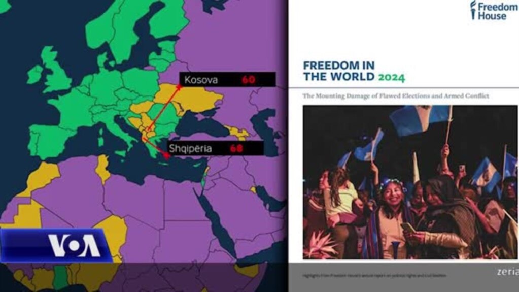 Freedom House: Kosova dhe Shqipëria vende “pjesërisht të lira” pavarësisht përparimeve 