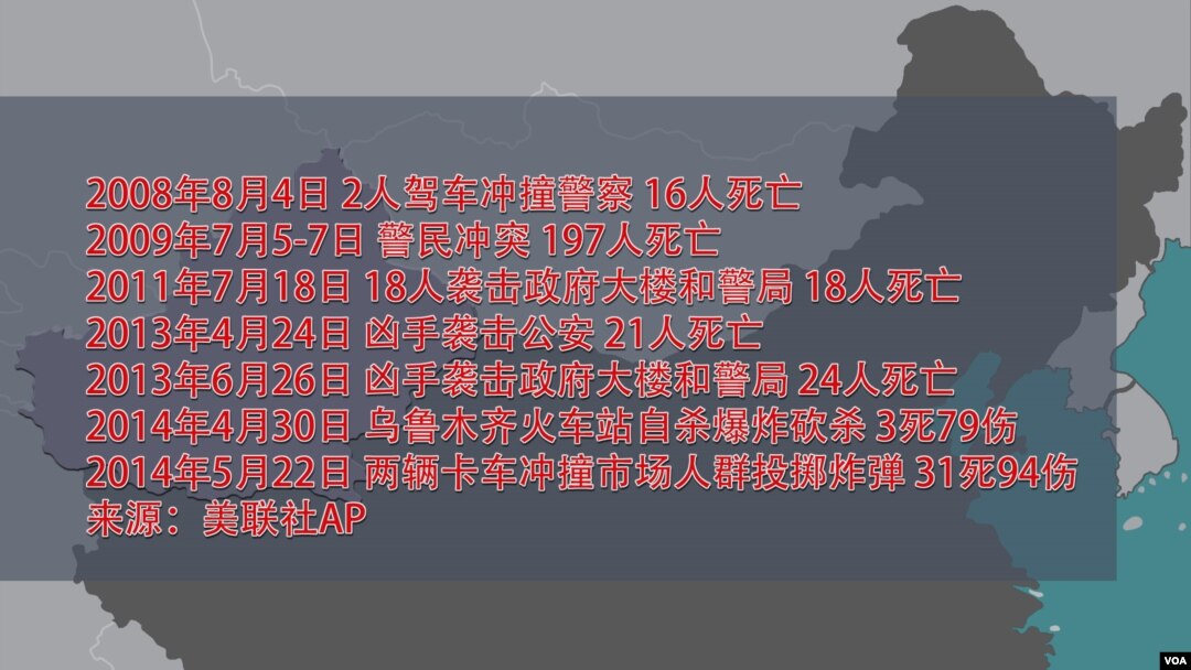 新疆近年發生的暴力事件
